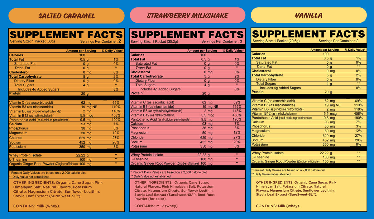 Nutrition label