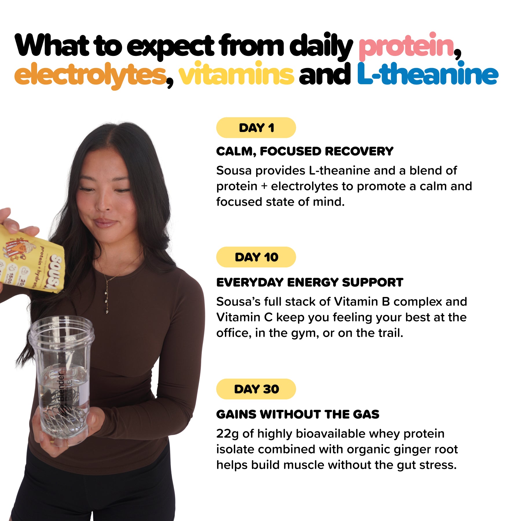 Protein + Hydration Drink Mix (14 Count)