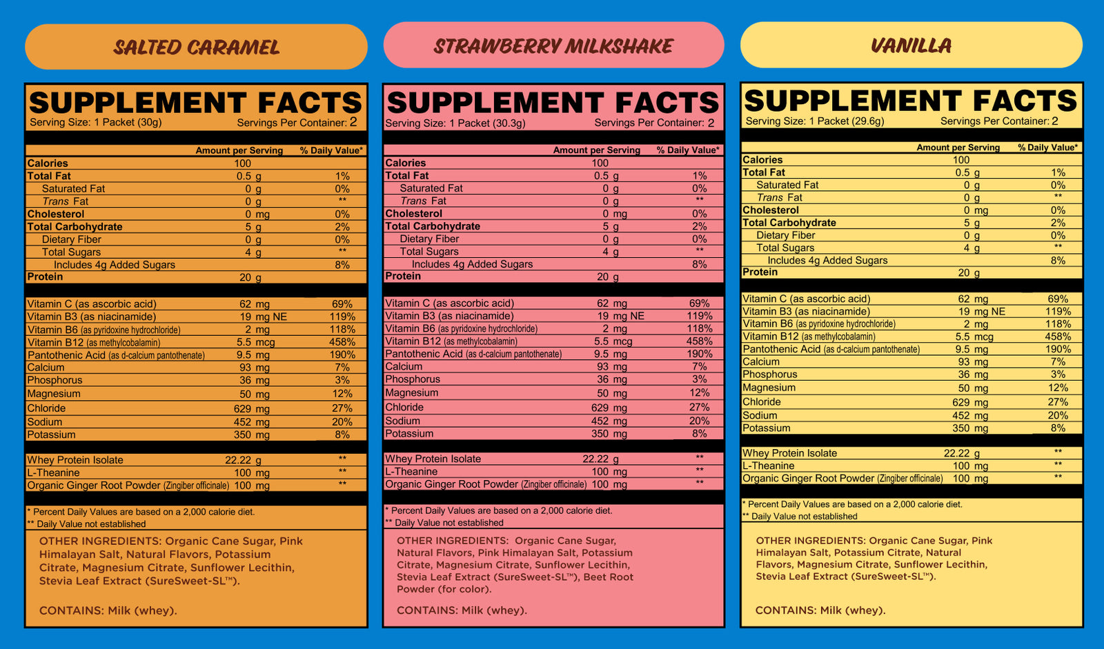 Nutrition label