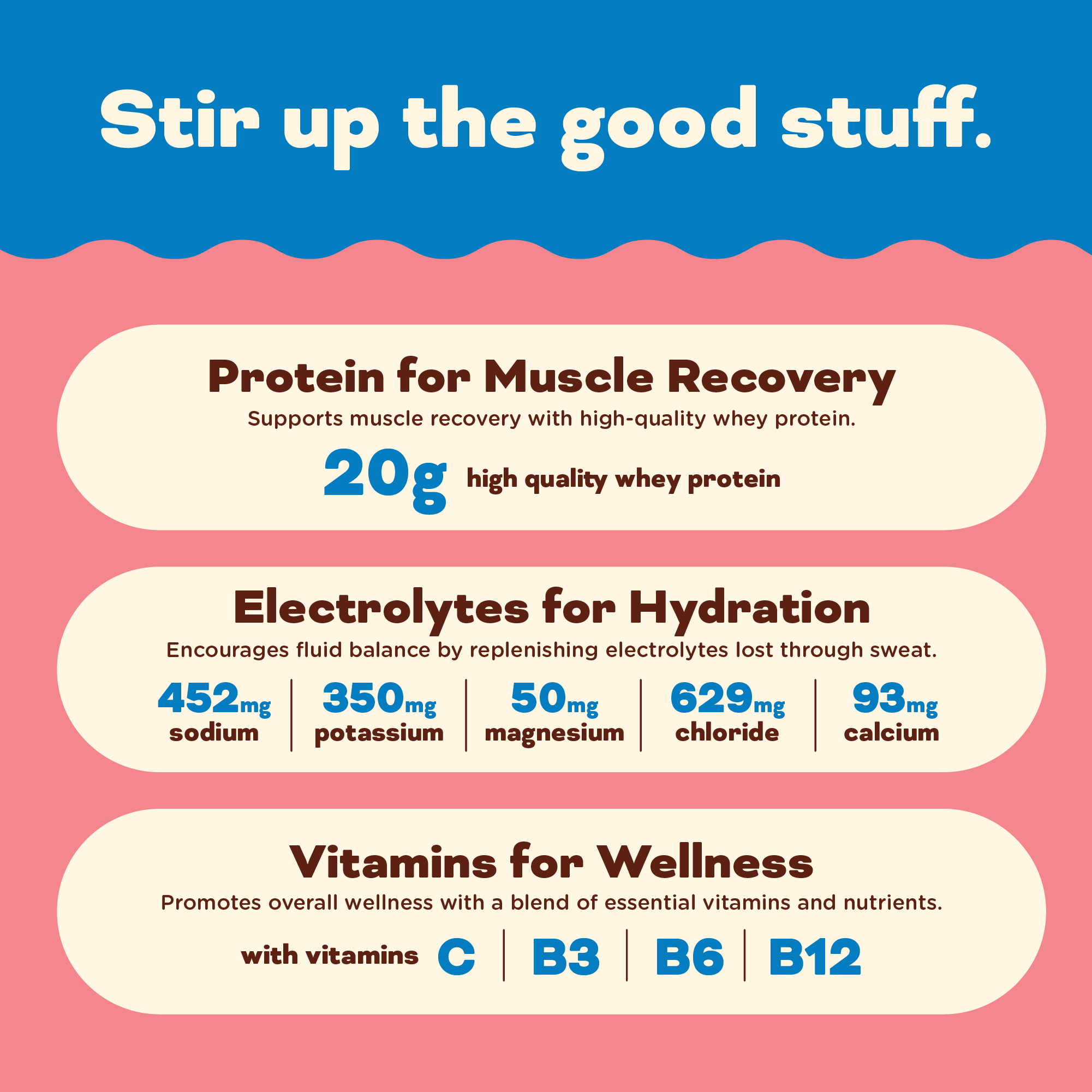 Strawberry Milkshake all-in-one recovery drink mix